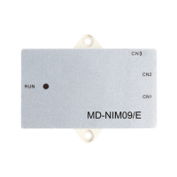 MDV MDI2-22F5DHN1 внутренний блок VRF системы