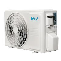 MDV MDSAG-18HRN8/MDOAG-18HN8 настенная сплит система